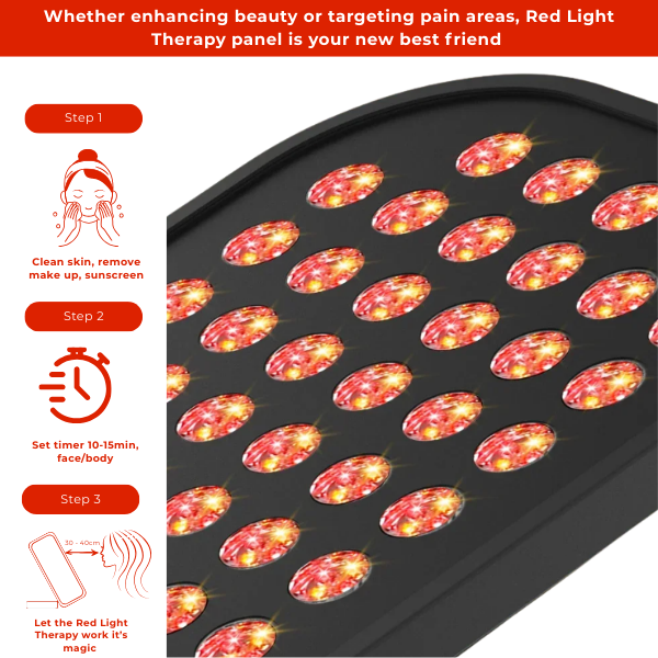 Skin Rejuvenation Device red light therapy panel steps for enhancing beauty and targeting pain areas
