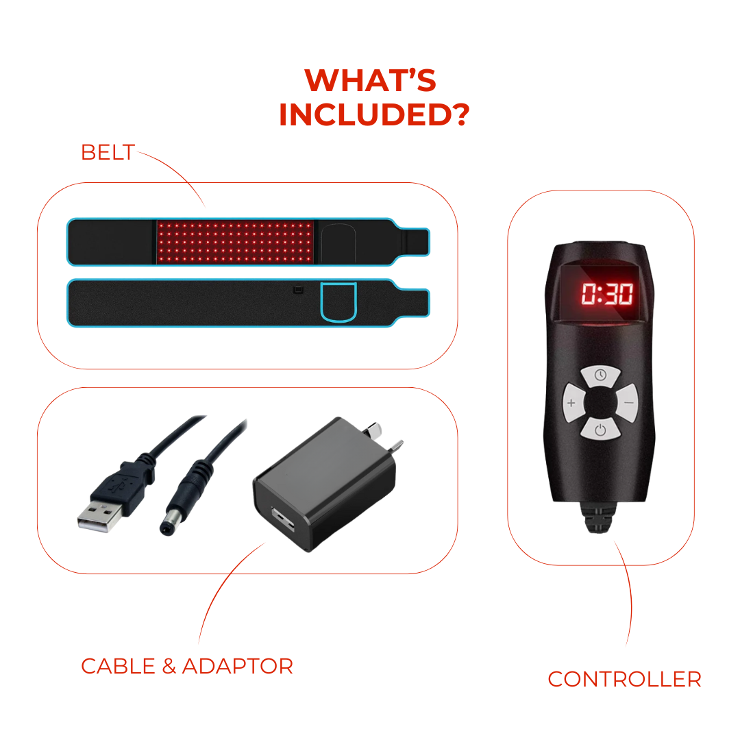 Zennredi Red Light Therapy Belt package including belt, cable, adaptor, and controller for at-home pain relief.