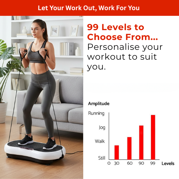 ZennLift Power Plate — Advanced Full‑Body Vibration Workout. Your Confidence Starts Here.