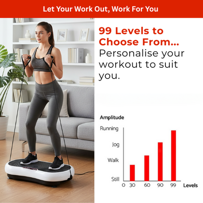 ZennLift Power Plate — Advanced Full‑Body Vibration Workout. Your Confidence Starts Here.