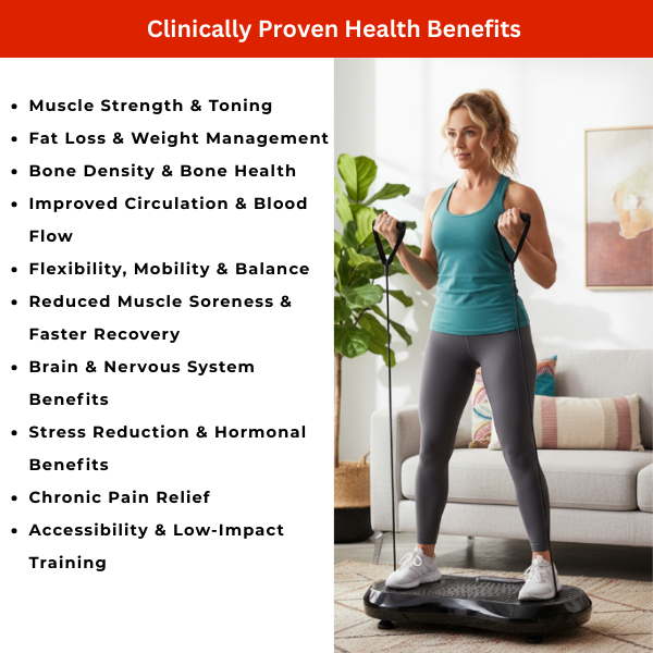 ZennLift Power Plate — Advanced Full‑Body Vibration Workout. Your Confidence Starts Here.