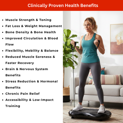 ZennLift Power Plate — Advanced Full‑Body Vibration Workout. Your Confidence Starts Here.