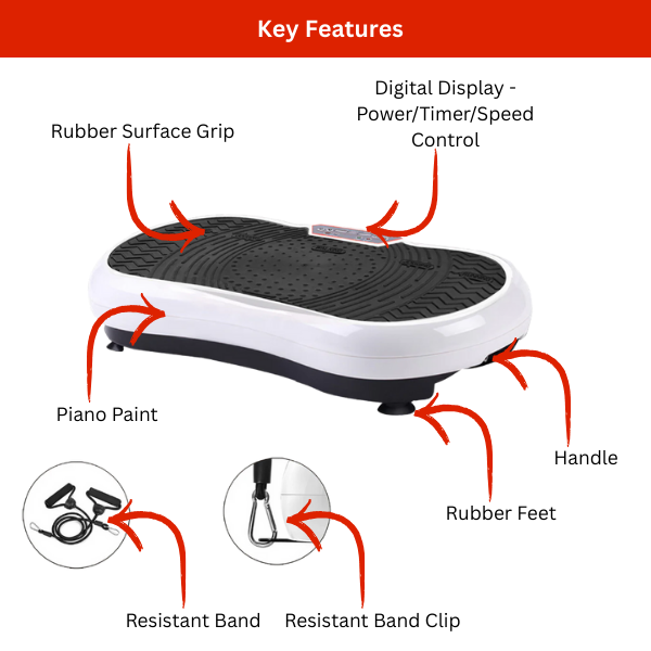 ZennLift Power Plate — Advanced Full‑Body Vibration Workout. Your Confidence Starts Here.