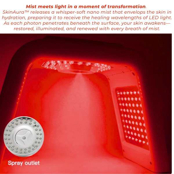 SKINAURA LED facial device with arched design, 455x315x220mm, for advanced skin therapy