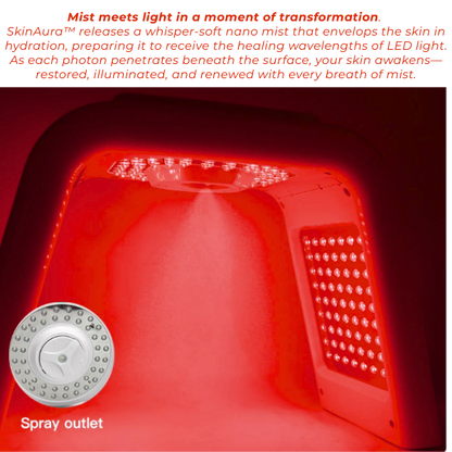 SKINAURA LED facial device with arched design, 455x315x220mm, for advanced skin therapy