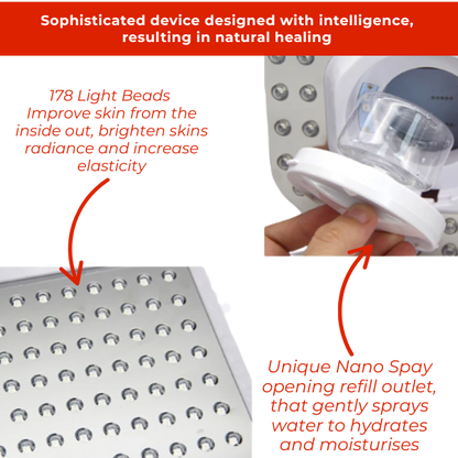 Zennedi LED Light Therapy Mask with intelligent LED panel for natural skin healing