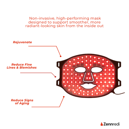 LED Light Therapy Face Mask – The #1 Trusted for Skin Rejuvenation with red light grid, eye protection, breathable material, and secure straps