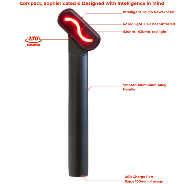 Beauty Therapy Wand diagram with red LED wave and ergonomic handle for skin rejuvenation