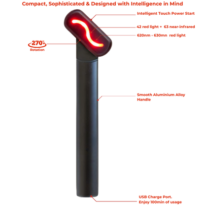 Beauty Therapy Wand diagram with red LED wave and ergonomic handle for skin rejuvenation
