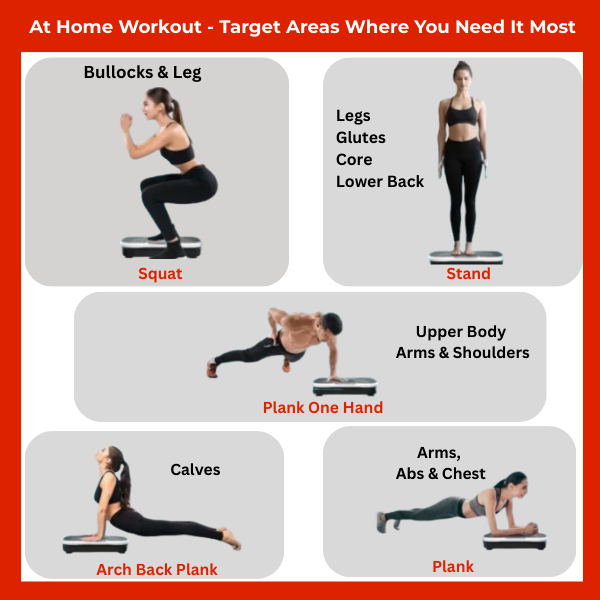 #1 Vibration Plate - Shapes, Tones & Reduces Fluid & Tension